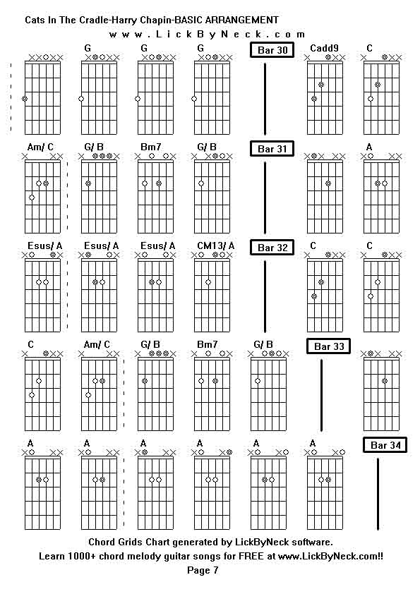 Chord Grids Chart of chord melody fingerstyle guitar song-Cats In The Cradle-Harry Chapin-BASIC ARRANGEMENT,generated by LickByNeck software.